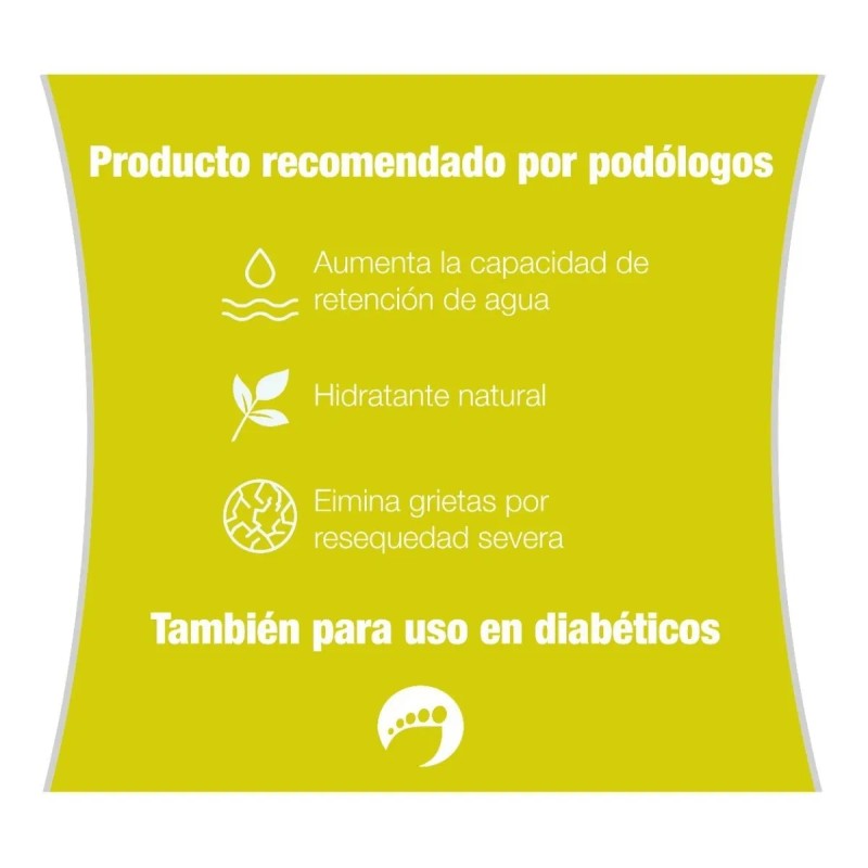 Tecnipie Gel Humectante Urea 40