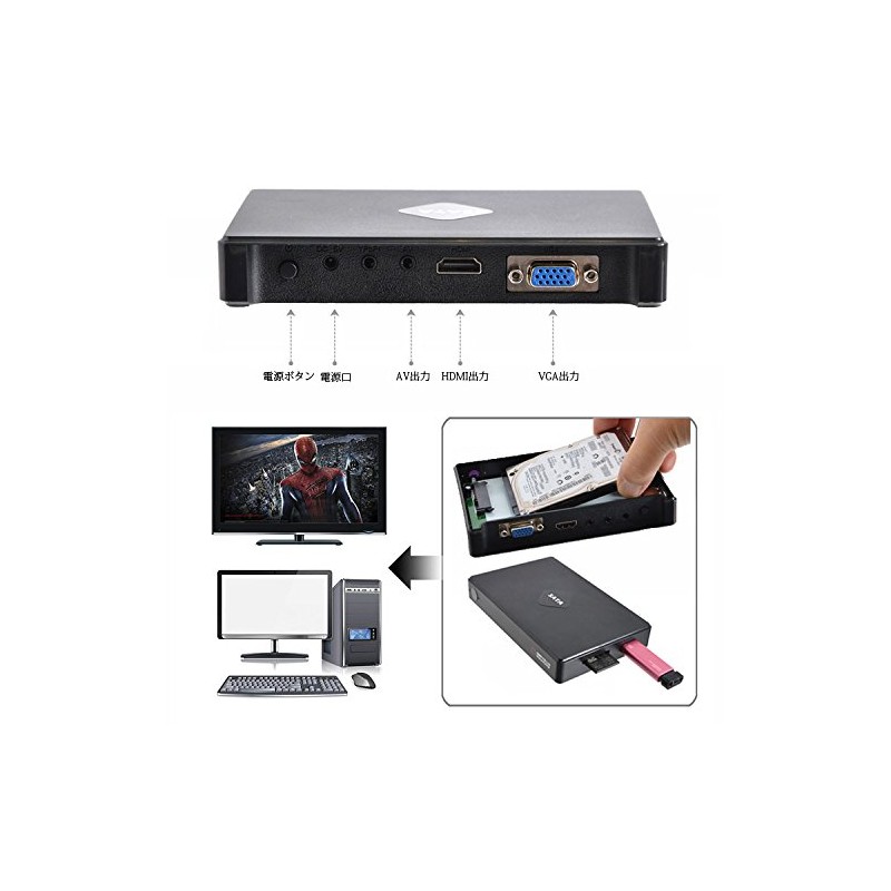 TK-TMP025 Multifunction Portable Media Player 2.5-inch HDD/SD/USB Support, HDMI/VGA/AV Output,