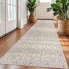 SIILOOM 2.6x10 Cream Beige White Grey Washable Runner Rug for