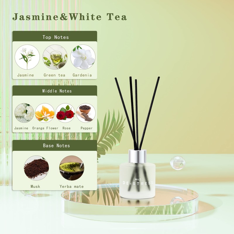 3 Pack Fragrance Reed Diffuser, 50ML Lavender Jasmine Freesia Aromatherapy