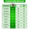 KLIPPSI® 3er Set Wiederverwendbare Silikonbeutel Gefrierbeutel Aufbewahrungsbeutel reißfest, hitze-kältebeständig, auslaufsicher,