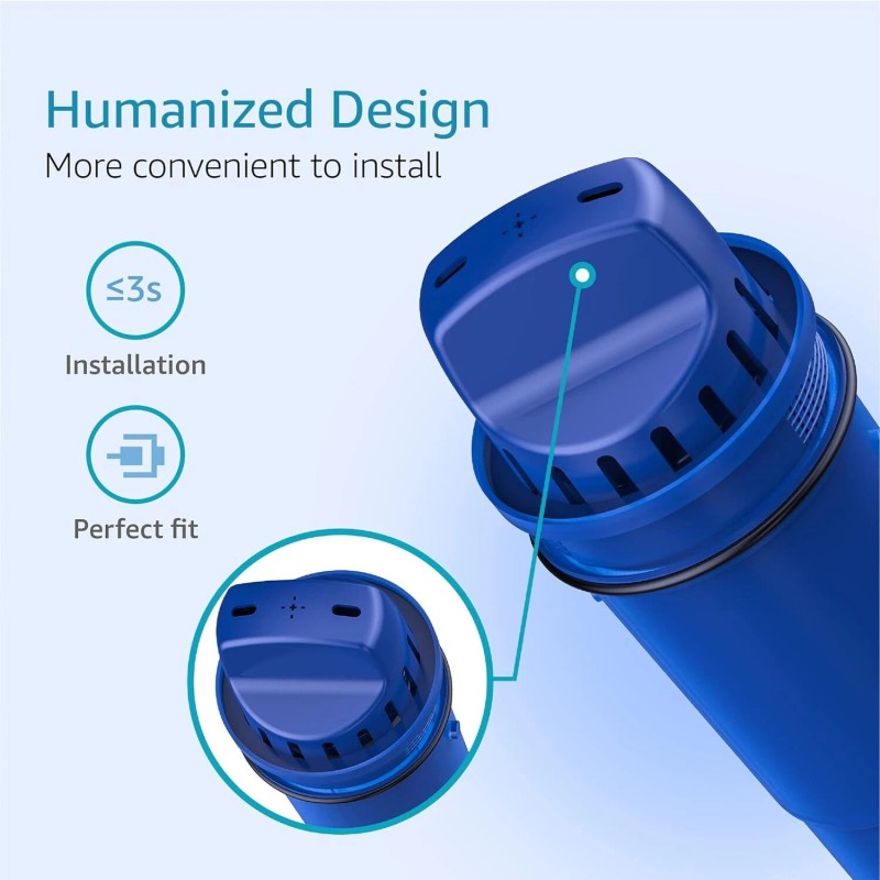 AQUA CREST NSF Certified Filter Replacement for CRF-950Z®, PPT700W,CR-110 -