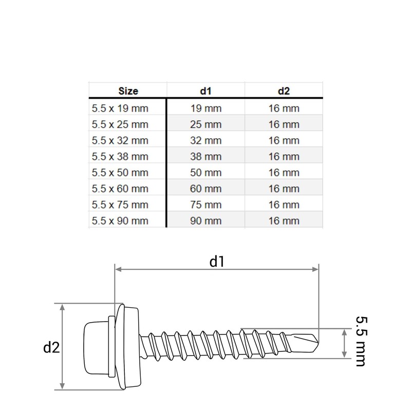 SKIR'CO Pack of 100 Galvanised Roofing Screws 5.5 x 38
