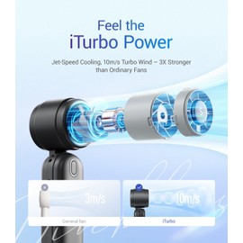 Diveblues iTurbo Portable Handheld Turbo Fan, 5 Gear High Speeds, Foldable Rechargeable Mini Hand Fans, Led Display,Powerful Turbo Airflow, 12-Hrs Cooling Small Fan Travel Essentials Beach Women Gifts