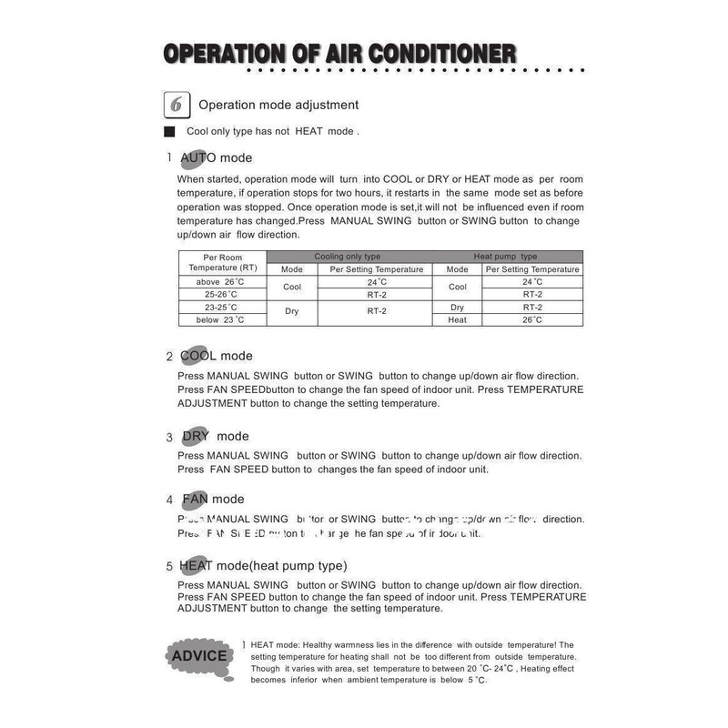 Replacement Air Conditioner Remote Control for Galanz Gz-1002a-e3 Gz-1002b-e3 Gz-1002b-e1