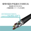 Elecom Shield DH-SHL70BK 2.6 ft (7 m) Cable for Musical