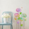 GSS Designs Hydrangea Stencils Floral Wall Stencil for Painting on