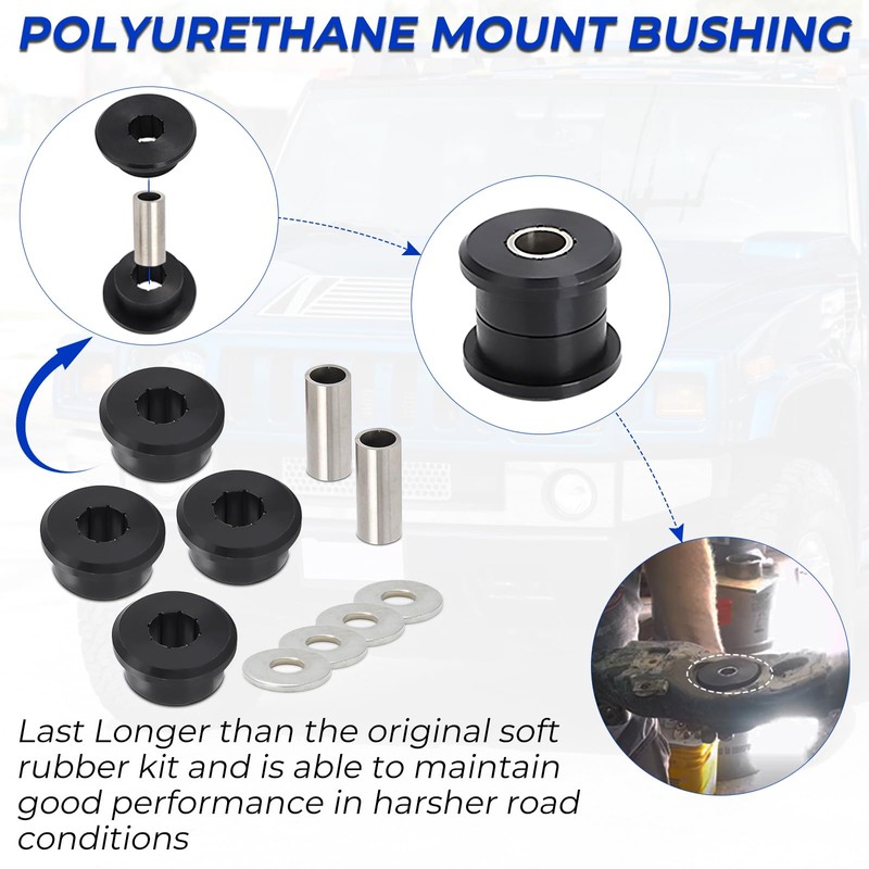 AUTOVIC Polyurethane Front Differential Side Mount Bushings Set Kit for