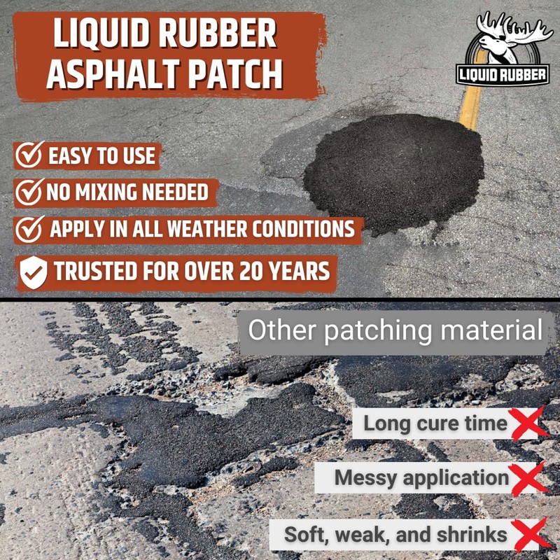 Liquid Rubber Asphalt Patch – 44lb Pail Ready-to-Use Pothole Repair