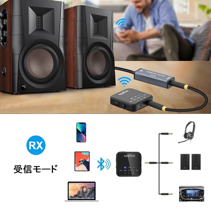 eppfun AK3046C Bluetooth 5.2 Qualcomm aptX-Adaptive HD Transmitter Receiver (Receiver,