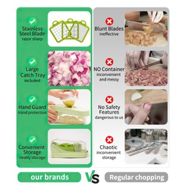 Vegetable Chopper,Onion Chopper, 17 in 1 Professional Mandoline Slicer for Kitchen,Multifunctional Food Chopper,Cheese Grater,Veggie Chopper with Container - Kitchen Gadgets - Home Essentials