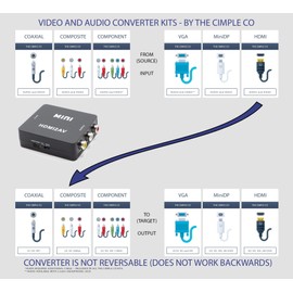 THE CIMPLE CO - HDMI to RCA Converter (Digital to Analog Converter) - Converts from HDMI - Does not work in reverse - DOWN CONVERTS - Black Kit