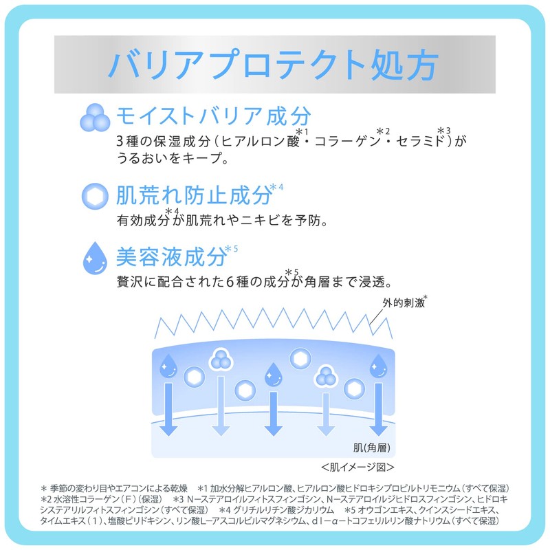 Imprefine Skin Barrier Fixer 80ml