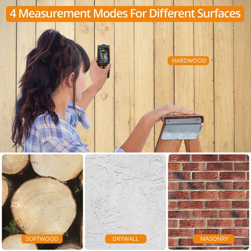 Neoteck Wood Moisture Meter Pinless Moisture Meter ±4％ Accuracy &