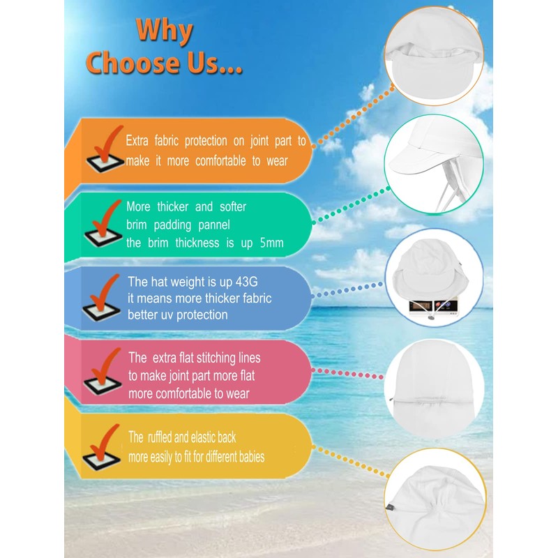 weVSwe Baby UV Sun Hat UPF50+ Protection Quick Drying Adjustable