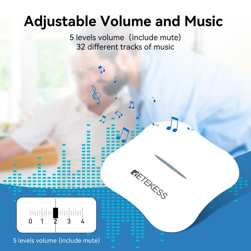 Retekess TH011 WiFi Smart Wireless Caregiver Pager,Call Button for Elderly