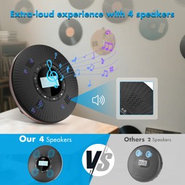 HOTT Portable CD Player Built-in 4 Speakers Bluetooth 5.3 Anti Skip CD Player,FM Transmitter,A-B Repeat AUX Cable Rechargeable 1800mAh Small CD Players for Car