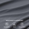 Bedsure Fitted Sheet 140 x 200 cm up to 30
