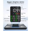 RENPHO Body Fat Scale with App Sync High Precision Bathroom