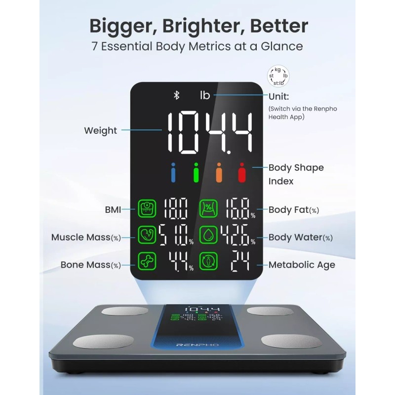 RENPHO Body Fat Scale with App Sync High Precision Bathroom