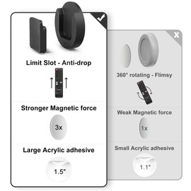 YYILIS Magnetic Remote Control Holder Wall Mount, 4 Pack Upgraded Organizers Storage Self-Adhesive TV Remote Holder for Back of TV (Black)