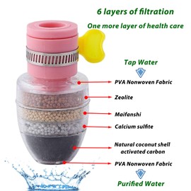 3 Pcs Faucet Water Filter,6 Layer Cartridge Activated Carbon Filters Water Filter Faucet, Water Filter Replacements for Sink Applicable 1/2inch - 3/4inch Faucet