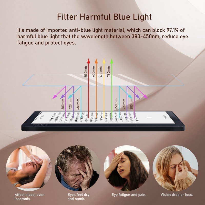 [2 Pack] Screen Protector for Kobo Libra Colour, Premium Anti-Glare