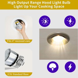 Par20 Bulbs, 2 Pcs 120V 50W Par20 Flood Light Bulbs, E26 Medium Base Long Lasting Life High Output Reflector Flood Lights for Recessed Lighting & Hood Range Light Bulbs-Warm Light