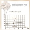 Kailh Box Ice Cream Pro Linear Keyboard Switch,5-pin RGB SMD