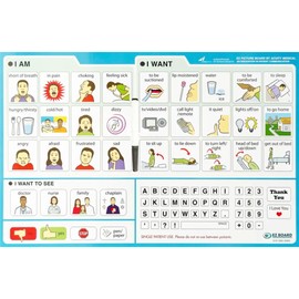 Acuity Medical EZ Patient Communication Board