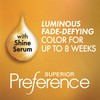 L'Oreal Paris Superior Preference Fade-Defying + Shine Permanent Hair Color,