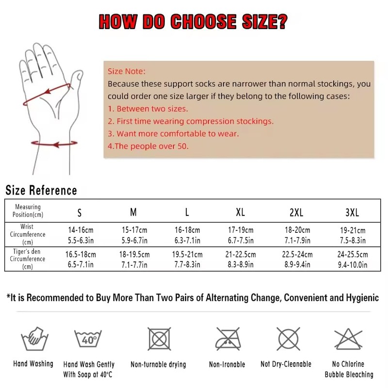 Atan Compression Wrist and Thumb Support for Arthritis, Carpal Tunnel,