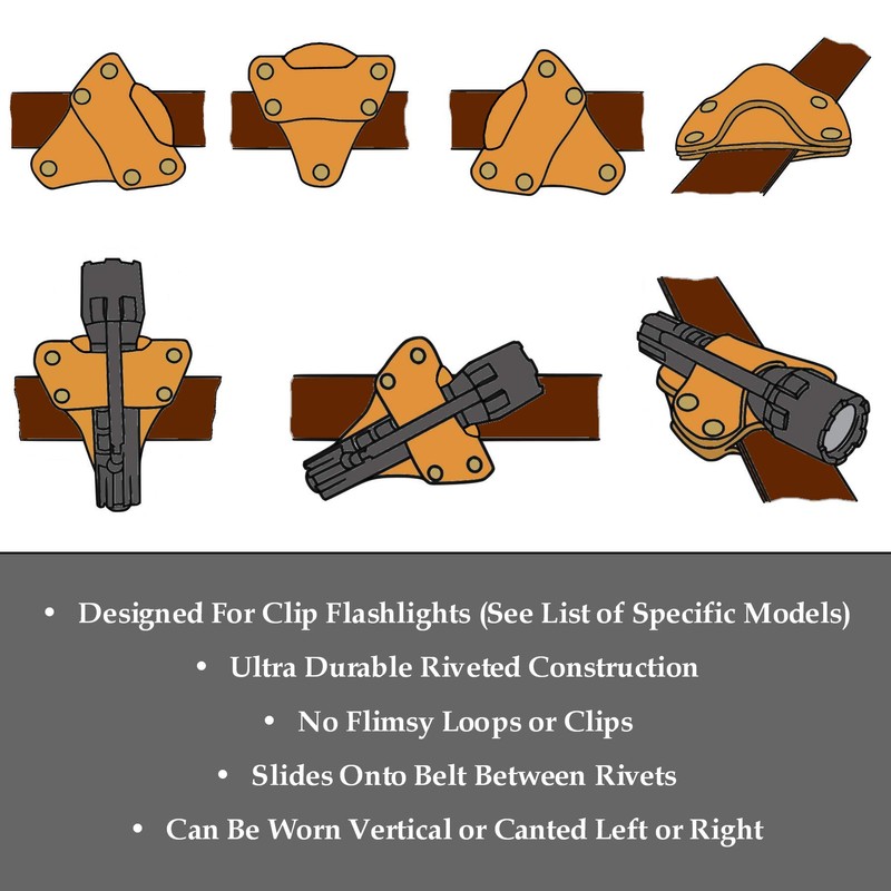 American Bench Craft Flashlight Holster fits STREAMLIGHT PolyTac 88850 &