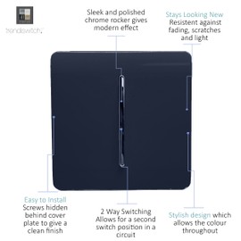 Trendi 1 Gang 1 Way Artistic Modern Glossy 10 Amp Rocker Tactile Light Switch