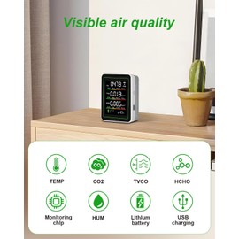 Indoor Air Quality Monitor, 5 in 1 Portable Smartair Quality Tester for CO2 | TVOC | HCHO | Temp | Hum for Home Cars Plants and Pets So On