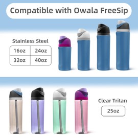 2 Pack Replacement Cap for Owala Freesip – One Button Top Lid Compatible with Owala Water Bottles 16oz 24oz 32oz 40oz, BPA-Free, Leakproof, Dishwasher Safe Accessory (Grayish Blue)