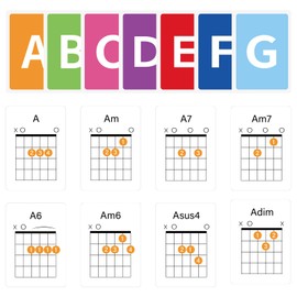 Guitar Chord Flash Cards and Guitar Chord Chart 56 Pieces Acoustic & Electric Guitar Learning Cheat Sheets - Learn the Most Important Chords Quickly and Easily