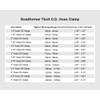 ROADFORMER 2.75 inch T-Bolt Hose O.D. Clamp: 2.56" - 2.87"