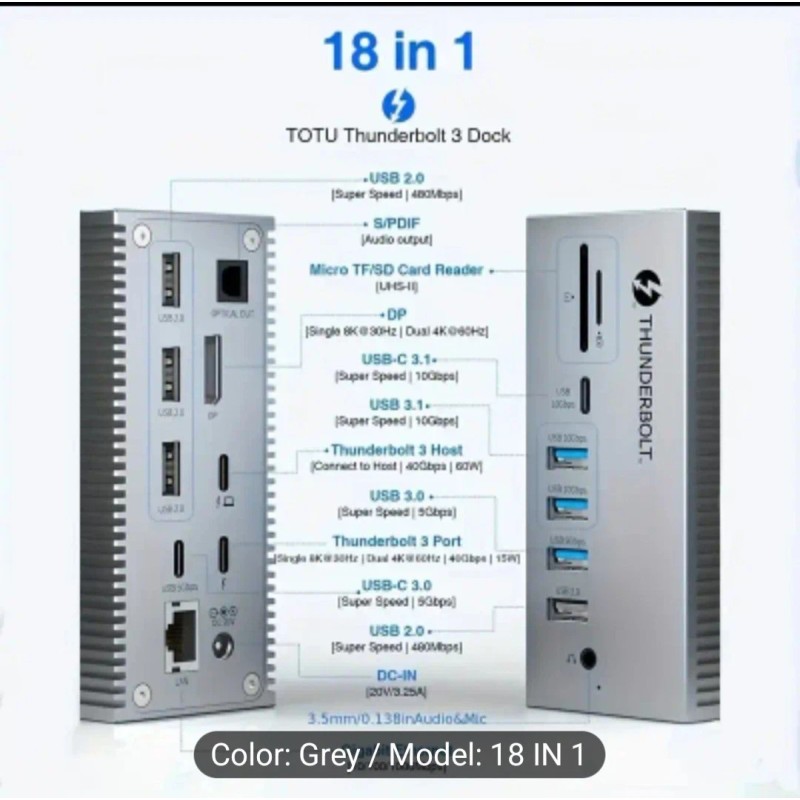 TOTU 18-in-1 Thunderbolt 3/USB C Docking Station with 8K DP,