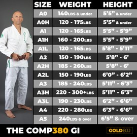 Gold BJJ Comp380 Gi - Lightweight IBJJF Legal Jiu Jitsu Gi for Men and Women (White, A3L)