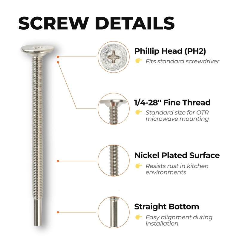Microwave Mounting Screw Kit, 1/4-28 × 4 Mounting Bolt with