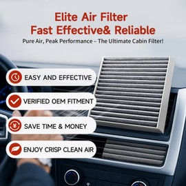 Readair 2PCS CF12283 Cabin Air Filter w/Activated Carbon | For Chrysler Pacifica 2017-2025, Voyager 2020-2025, Grand Caravan 2021-2025 - 68308950AB