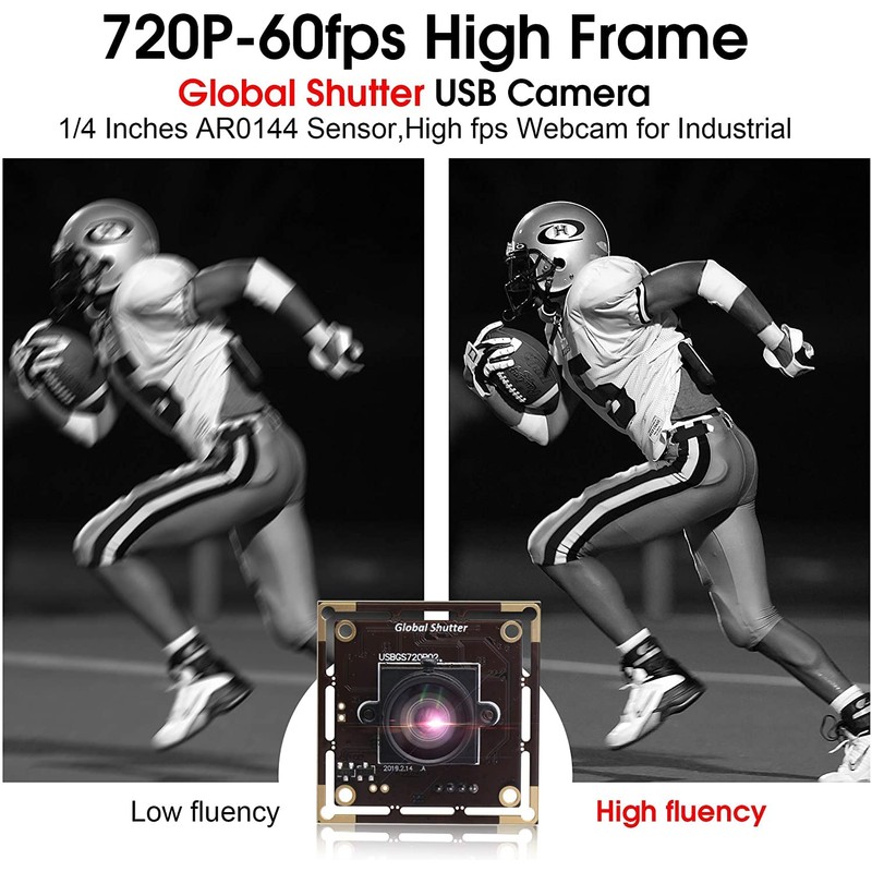 G Global Shutter Fisheye Camera Module, 1MP 60FPS Fisheye Monochrome