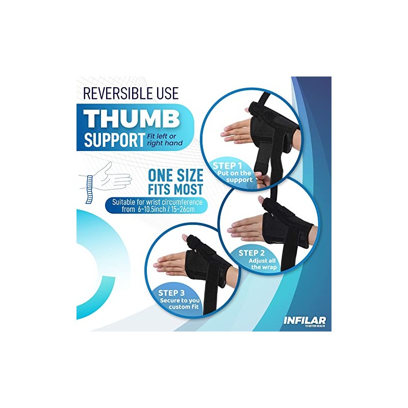 Thumb Splint with Wrist Brace - Thumb Support Brace for