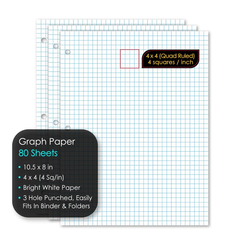 iScholar Quad Filler Paper, 4 Squares per Inch, 10.5 x