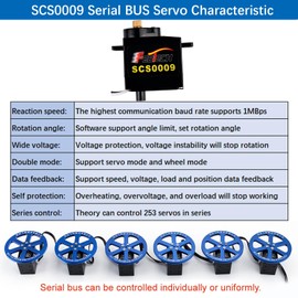 DIYmall 6V 2.3kg Dual Axis Serial Bus Servo 300 Degree TTL Control Serial Port 9g Micro Servo Motor for Educational Robot Arm RC Parts