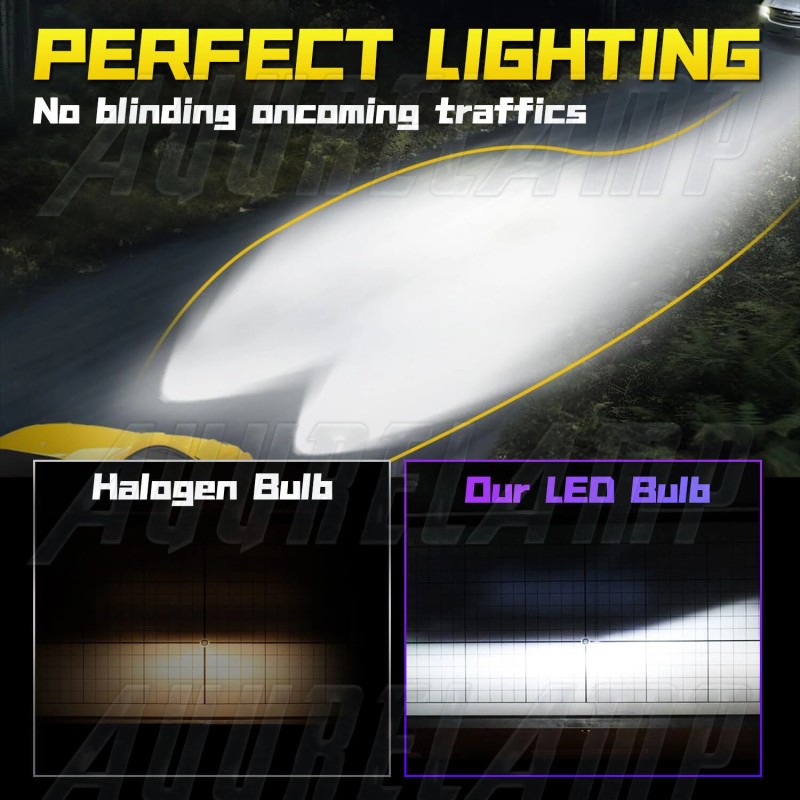 AuureLamp For Honda Goldwing GL1800 2001-2016 Motorcycle LED Headlight Kit