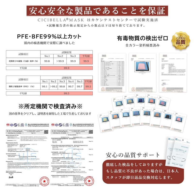 シシベラ マスク 不織布 51枚 布マスク カラーマスク おしゃれ レディース 子供用 子供サイズ