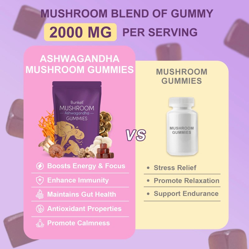 Bunkell Mushroom Gummies Supplement 2250mg with Ashwagandha Functional Gummies