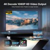 OiDiPi Wireless HDMI Transmitter and Receiver, 1080P HD Output HDMI,